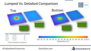 Webinar:  Best Approach to detailed PCB thermal modeling with thermal territories