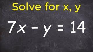 Solving an equation for y and x