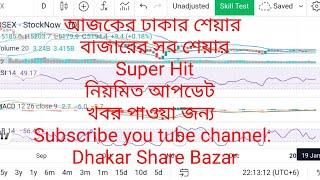 আগামীকাল ঢাকার শেয়ার বাজারের কোম্পানির ইনফরমেশন Dhaka Stock Exchange DSE @DhakarShareBazar