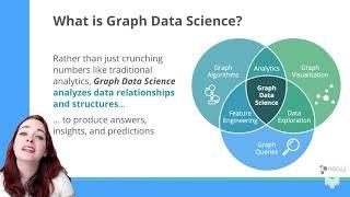 3. Relationships Matter: Using Connected Data for Better Machine Learning