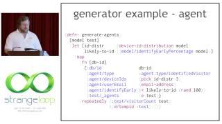 "Simulation Testing" by Michael Nygard