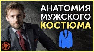 Анатомия мужского костюма. Руководство, как подобрать костюм