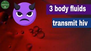HIV transmission: what three fluids can transmit HIV ?