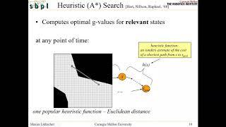 Maxim Likhachev - Planning for High-dim. Robotic Systems by Solving Problems in Low-dim. Manifolds