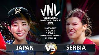 Japan vs Serbia | Women's VNL 2024