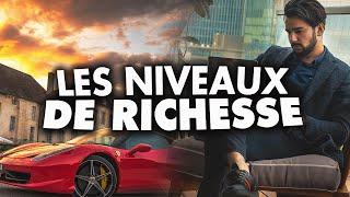 LES NIVEAUX DE RICHESSE