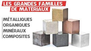 Les grandes familles de matériaux | Les matériaux qui nous entourent