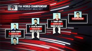 2022 PBA World Championship presented by Pabst Blue Ribbon Stepladder Finals (WSOB XIII)