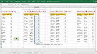 Tutorial on SUMIF & SUMIFS Function in Excel with example (PRACTICE File included)