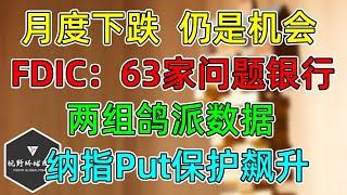 美股 选前月度下跌，仍是机会！纳指Put保护飙升！FDIC报告：63家问题银行！急了，再添两组鸽派数据！