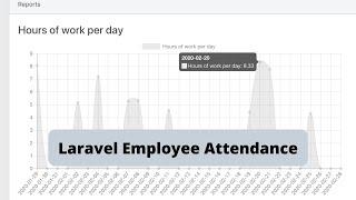 Laravel Demo: Employee Attendance with Quick Charts