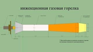 Инжекционная газовая горелка для горна