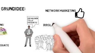 Network Marketing MLM - Geschäft des 21  Jahrhunderts