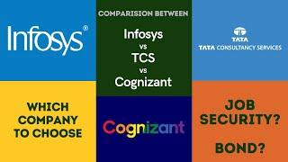 Infosys vs TCS vs Cognizant | Which company to choose | which company is good for freshers |compared