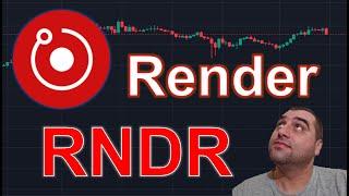 Render (RNDR) price analysis