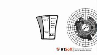 R1Soft CDP - Continuous Data Protection