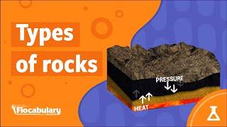 The 3 Types of Rocks | Educational Science Rap Curriculum