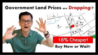 Government Land Price dropping, Should you Buy or Hold?