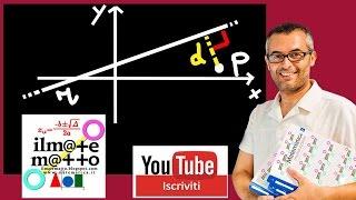 Distanza di un Punto da una Retta. Esercizi Svolti di Matematica per le Superiori.