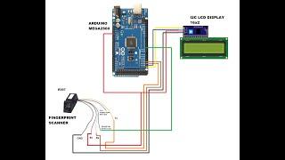 Arduino Fingerprint Security System using R307