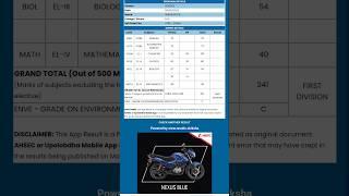 My Hs Result 2023 || Result reaction 