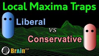 Who Wins in a Simulation? Liberal vs Conservative #politics #game #liberals #conservatives