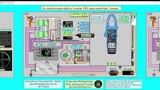 Ar condicionado elétrico Inverter 24V para caminhão homes Baixe a animação em flash na descrição