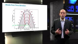 PV3x 2017 3 4 1 Modules Spacing and Mutual Shading video 720