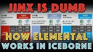 Jinx is dumb. How Elemental ACTUALLY WORKS in MHW Iceborne