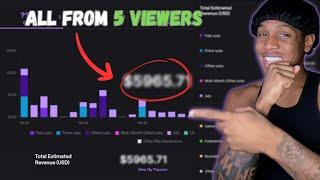 How Much MONEY 5 AVERAGE VIEWERS Makes On TWITCH | FIRST PAYCHECK
