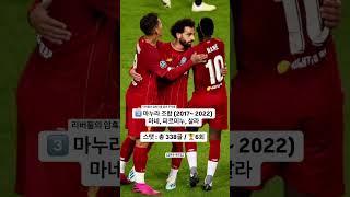 ??(수비수) : "아니 쟤넬 어케 막아요;;" 조합 5 #축구유니폼 #피파4 #football #유니폼 #premierleague #soccer #epl #fifa