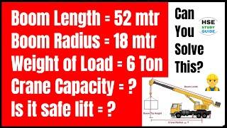 How To Calculate Crane Capacity As Per Load Chart | Load Chart | Crane Boom Length | Boom Radius