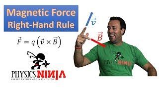 Magnetic Force and Right Hand Rule
