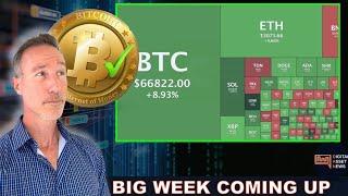 VETO, FIT21 & ETH ETF NEXT WEEK PLUS CHINA GOLD & BITCOIN INFLATION.