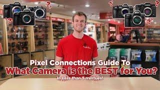 Camera Sensors in LESS THAN 5 minutes! - a Pixel Guide - What's the Perfect Camera for You!?