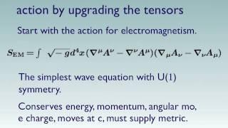 Upgrading Tensors to Mathematica Fields