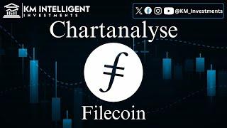 Filecoin FIL -  Chartanalyse der aktuellen Kursbewegungen, Neues Tief in Sicht? Elliot Wellen