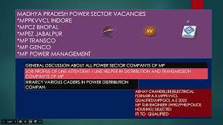 CHAPTER-1 FORMATION OF  DISTRIBUTION  COMPANYS IN MP #linemanvacancy#ITI