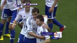 ~Dynamo (М) — Volga (N)  2-0 *HD*~