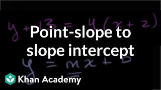 Converting from point slope to slope intercept form