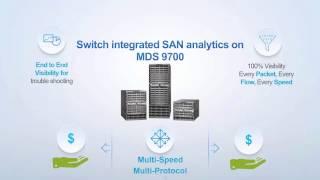 New Cisco MDS 9700 with 32G FC and Integrated Analytics