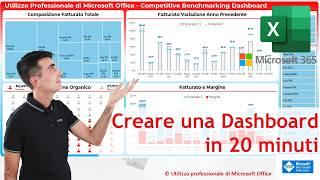 EXCEL & MUSIC:  Costruire una dashboard in 20 minuti - tutorial passo a passo