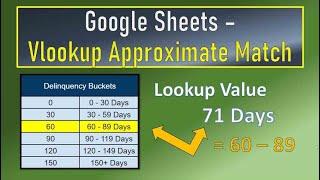 Google Sheets Vlookup Approximate Match