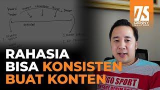 Bagaimana Saya Bisa Membuat Konten Menarik Secara Konsisten - Cara Mencari Ide Konten!