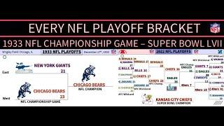 EVERY NFL PLAYOFF BRACKET (UPDATED)