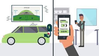 CharIN explains Smart Charging - Vehicle to Grid (V2G)