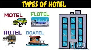 TYPES OF HOTEL: Motel, Flotel, Rotel, Boatel