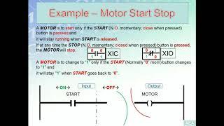 LD 10 - Start Stop Motor Ladder Logic Program -  Easy PLC Programming Tutorials for Beginners