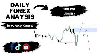 Daily Forex Analysis | XAUUSD, EURUSD, GBPUSD | Smart Money Concept