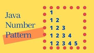 Number Pattern in Java - using while loop